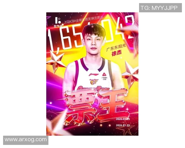 徐杰在篮球亚运选拔赛第三轮中展现出色表现助力中国队冲击亚运金牌 徐杰在篮球亚运选拔赛第三轮中展现出色表现助力中国队冲击亚运金牌