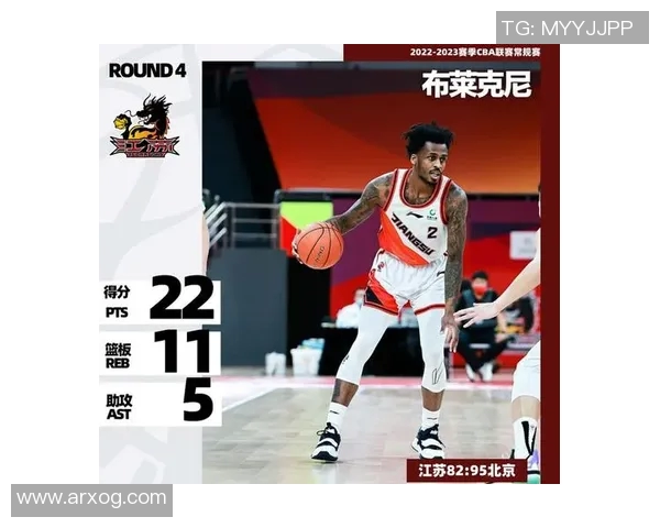 安东尼奥-布莱克尼加盟CBA球队,成为当地粉丝新宠 安东尼奥-布莱克尼加盟CBA球队,成为当地粉丝新宠